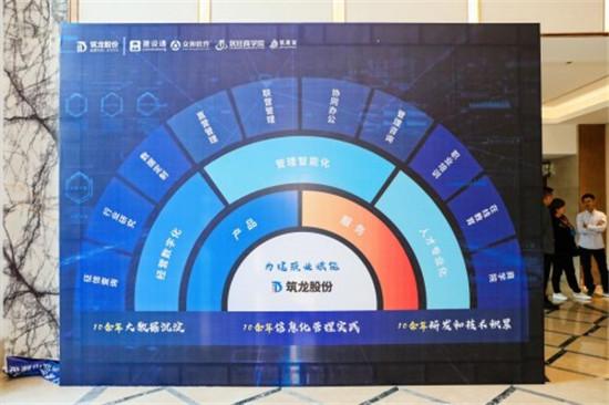 杭州筑龙信息技术股份旗下产品结构图